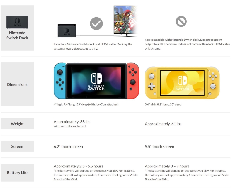 Switch_Lite_Uebersicht